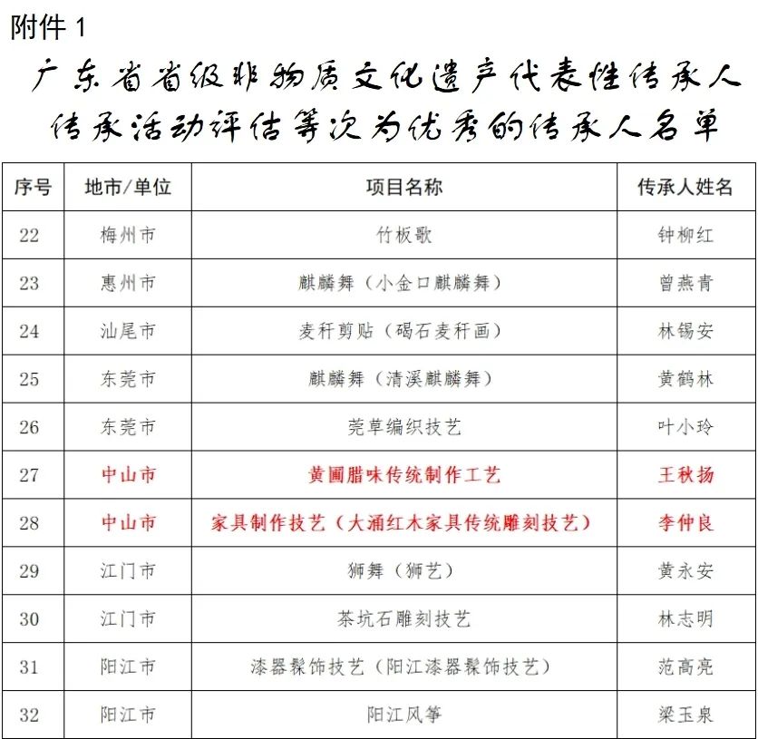 凯时游戏娱乐官网